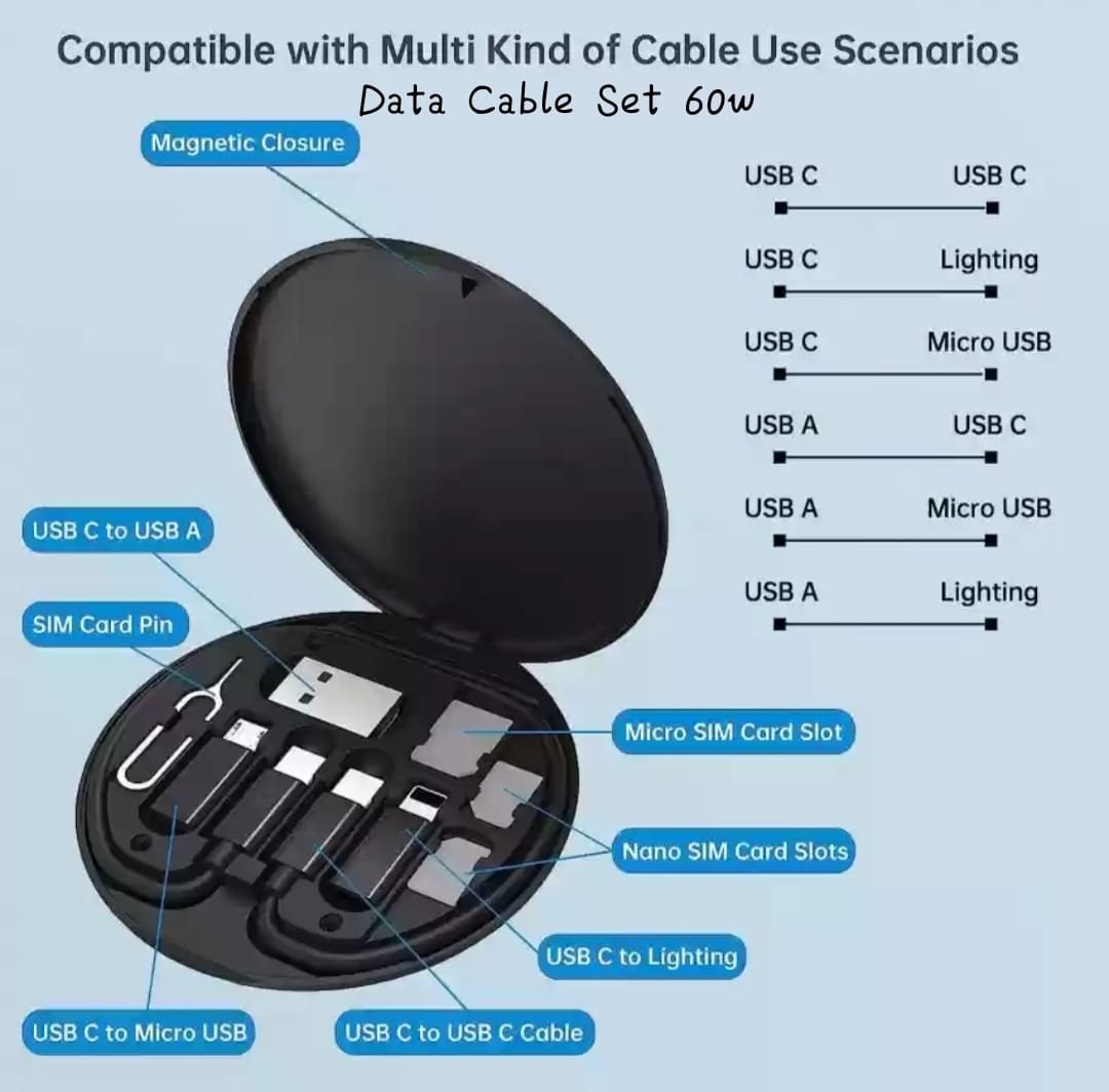 MULTI FUNCTION FAST CHARGING DATA CABLE SET BOX / STORAGE BOX - CC380O